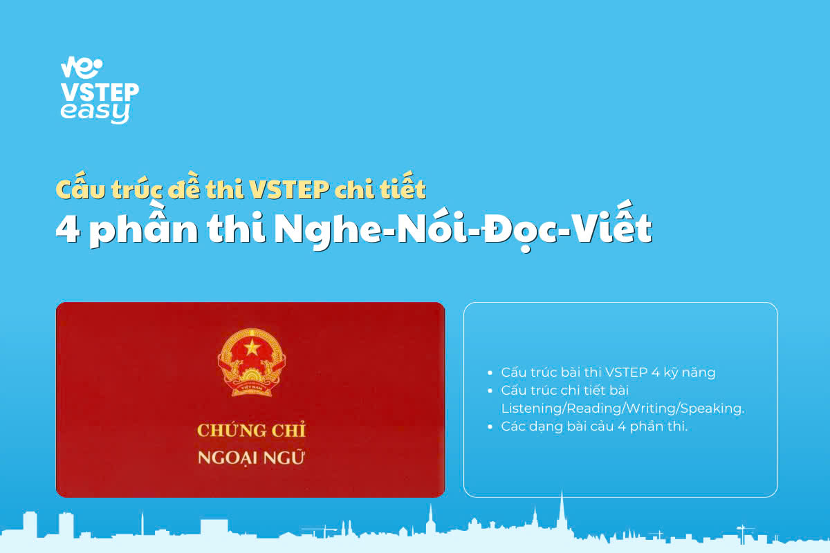 Cấu trúc đề thi VSTEP Listening, Reading, Writing & Speaking