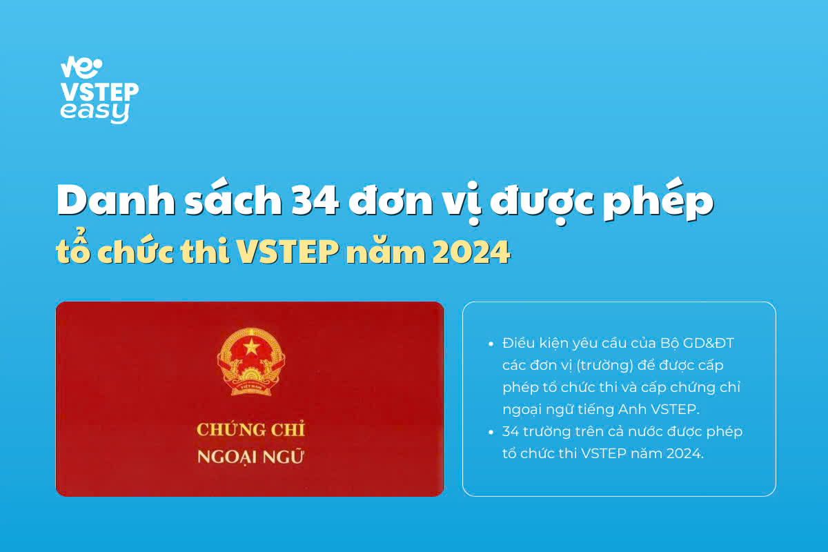Danh sách 34 đơn vị được phép tổ chức thi VSTEP